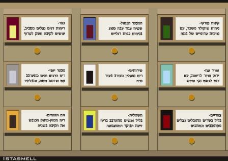 תערוכה: "איסטנבול – בין שני ספרים"