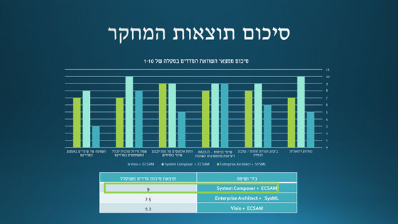 תמונה ללא תיאור